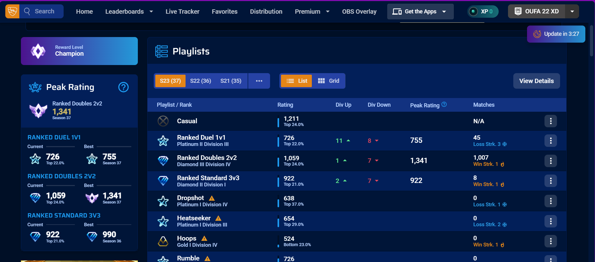 OUFA22XD