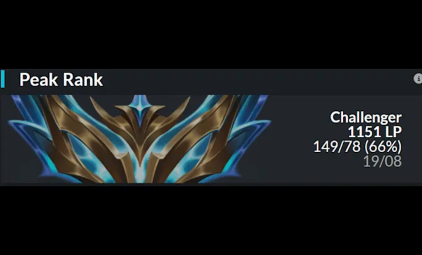 CoachBalamir